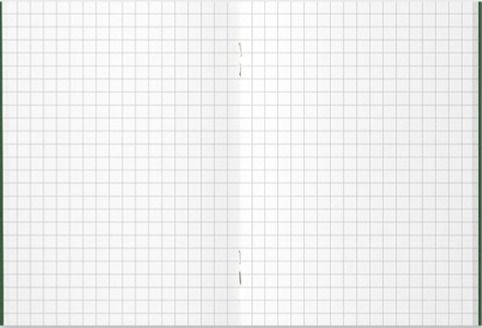 Traveler’s Notebook Passport muistikirjan varapaperi ruuduilla
