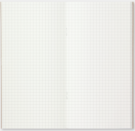 Traveler’s Notebook muistikirjan varapaperi ruuduilla